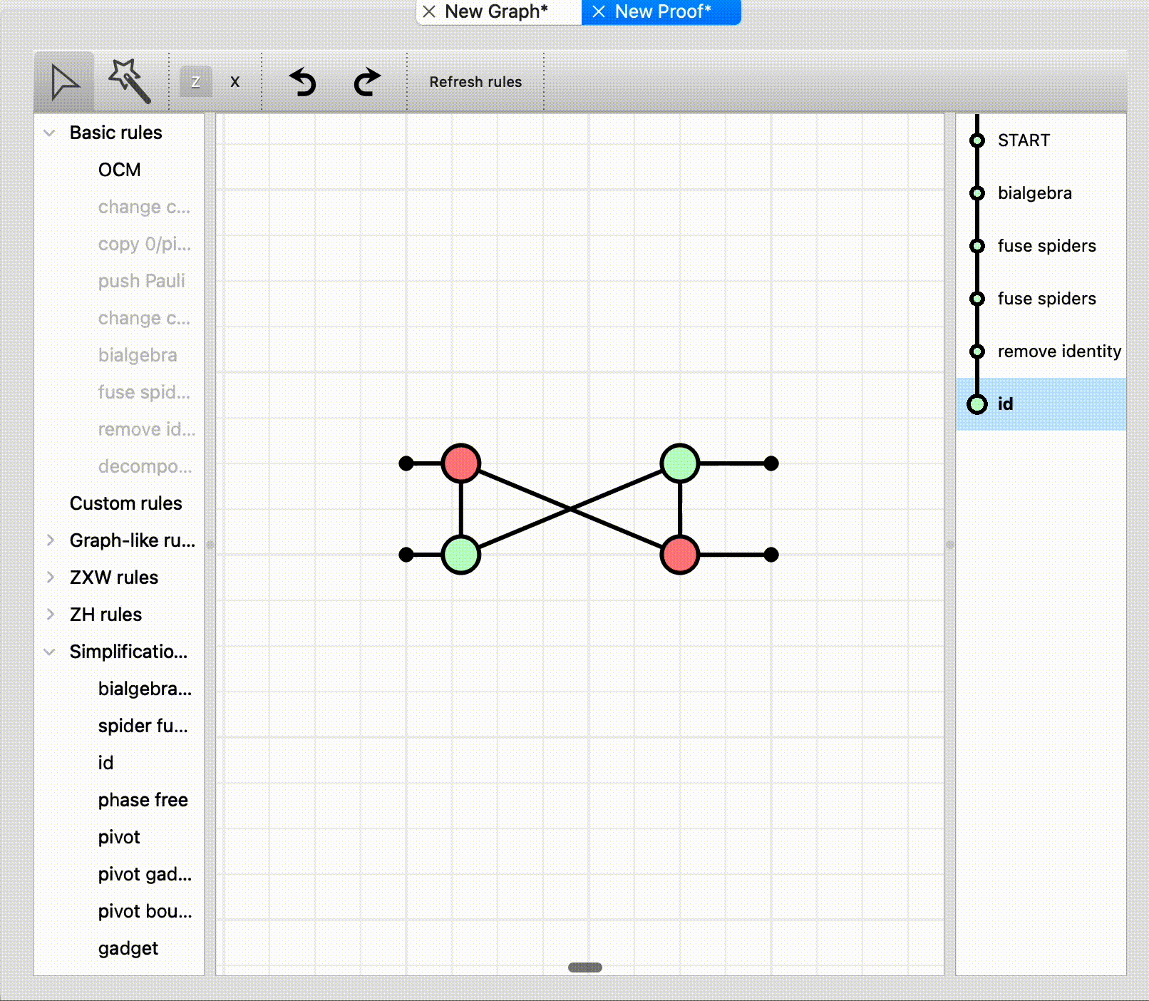 Simplify the graph to a SWAP
